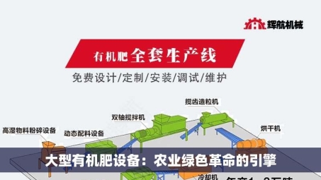 大型有机肥设备：农业绿色革命的引擎