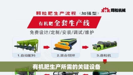 有机肥生产所需的关键设备
