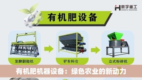 有机肥机器设备：绿色农业的新动力