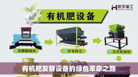 有机肥发酵设备的绿色革命之路