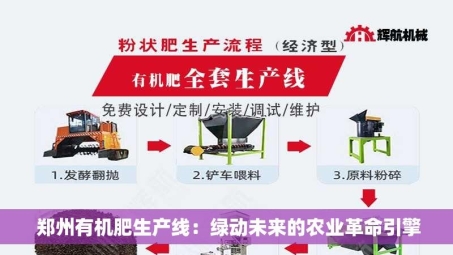  郑州有机肥生产线：绿动未来的农业革命引擎