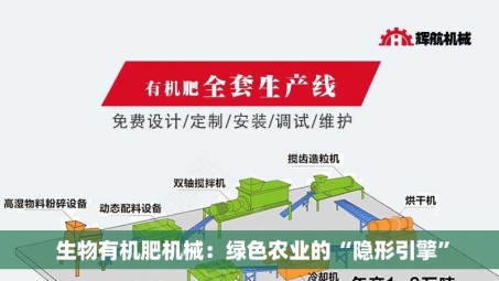  生物有机肥机械：绿色农业的“隐形引擎”