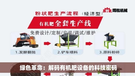  绿色革命：解码有机肥设备的科技密码