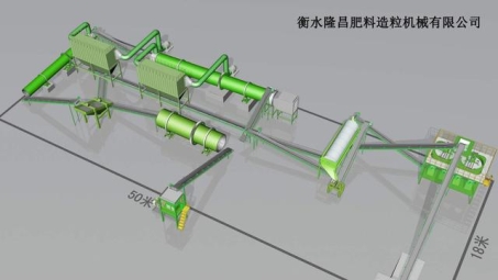 复合肥挤压造粒生产线一般都有哪些配套设备