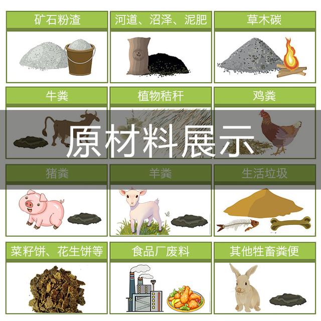 家用加工有机肥设备多少钱？怎么生产家用有机肥？  第1张