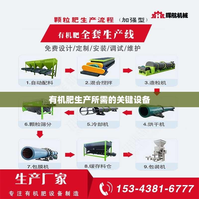有机肥生产所需的关键设备