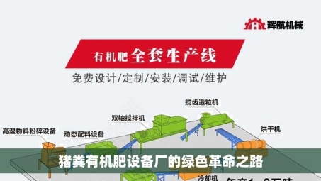 猪粪有机肥设备厂的绿色革命之路