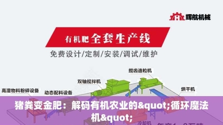 猪粪变金肥：解码有机农业的"循环魔法机"